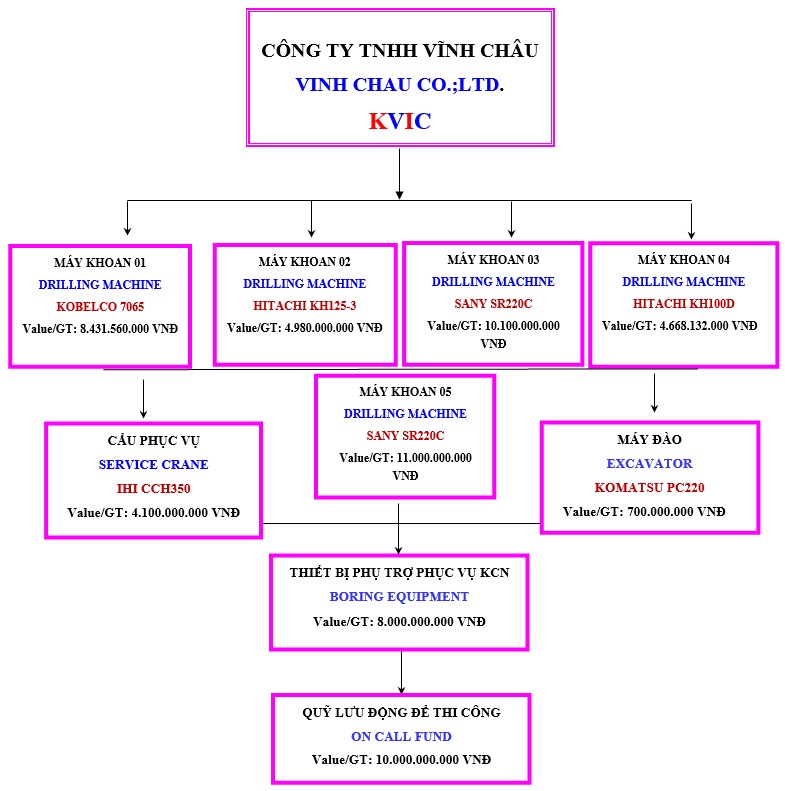 khoan-coc-nhoi